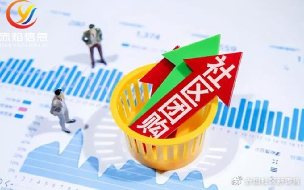石家庄团购网站有哪些平台？哪个好？