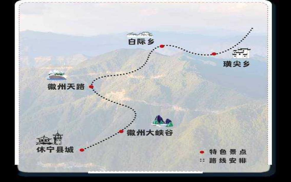 休宁白际乡旅游攻略,当地人推荐什么