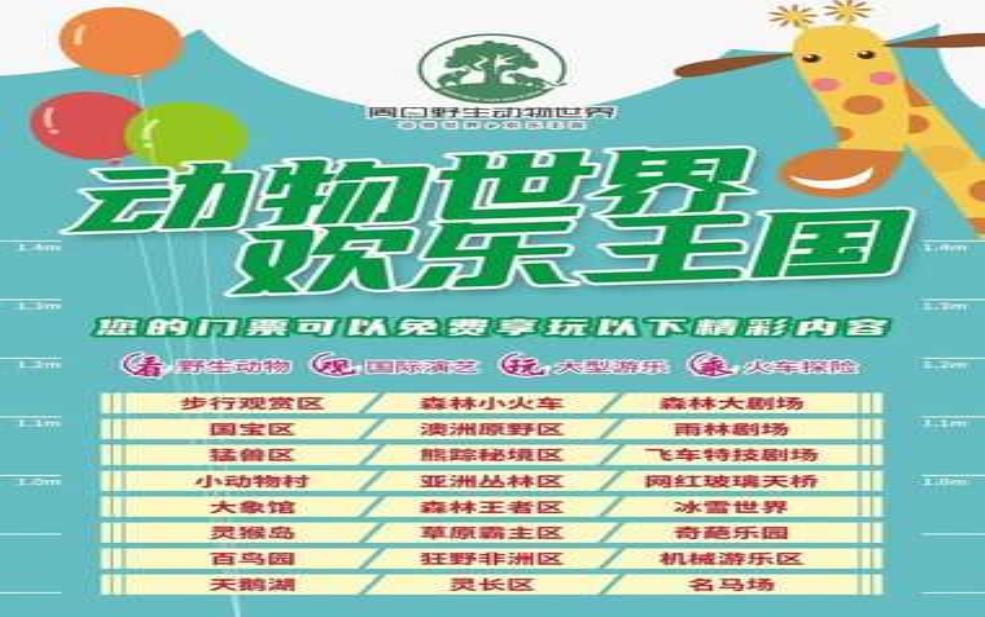 动物园门票团购,优惠力度大不大