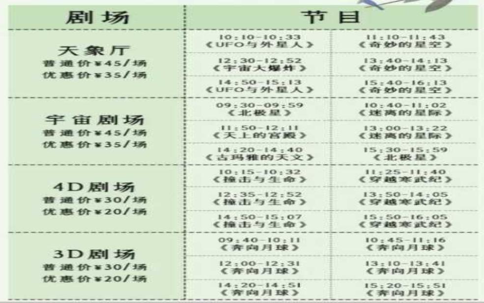 北京天文馆门票,现场买票方便吗