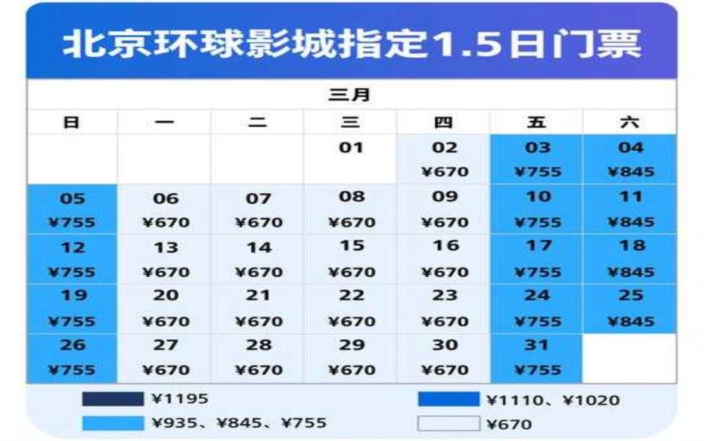  北京环球影城门票价格公布,你打算什么时候去玩 