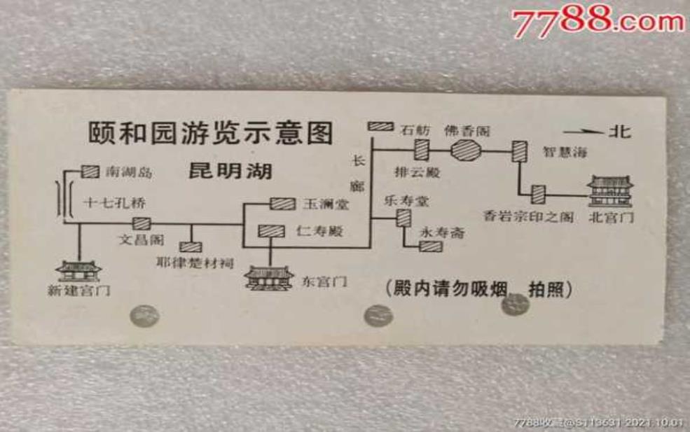 北京颐和园门票价格,门票价格怎么算