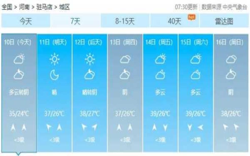 住马店天气预报:出行注意安全?