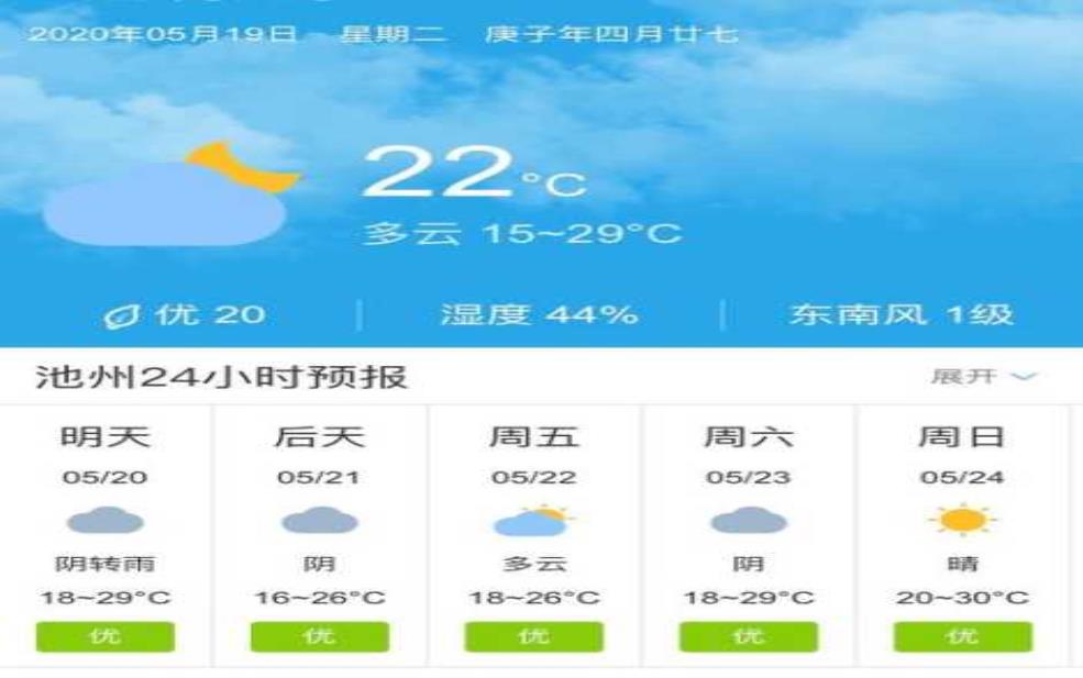  池州天气百度：需要提前做好准备吗？ 