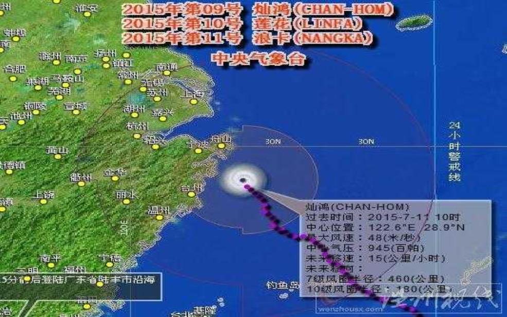  知天气温州网：明天风力会变大吗？ 
