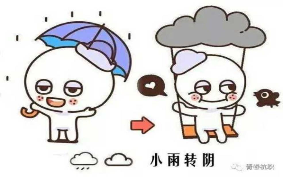  铁法天气：出门要带伞吗？ 