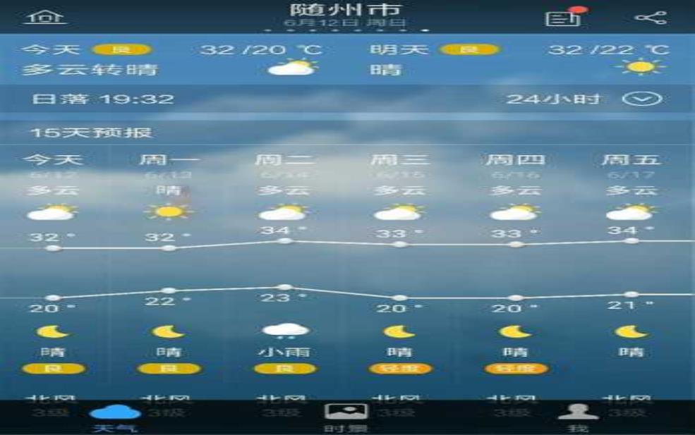 随县天气.:后天会放晴吗?