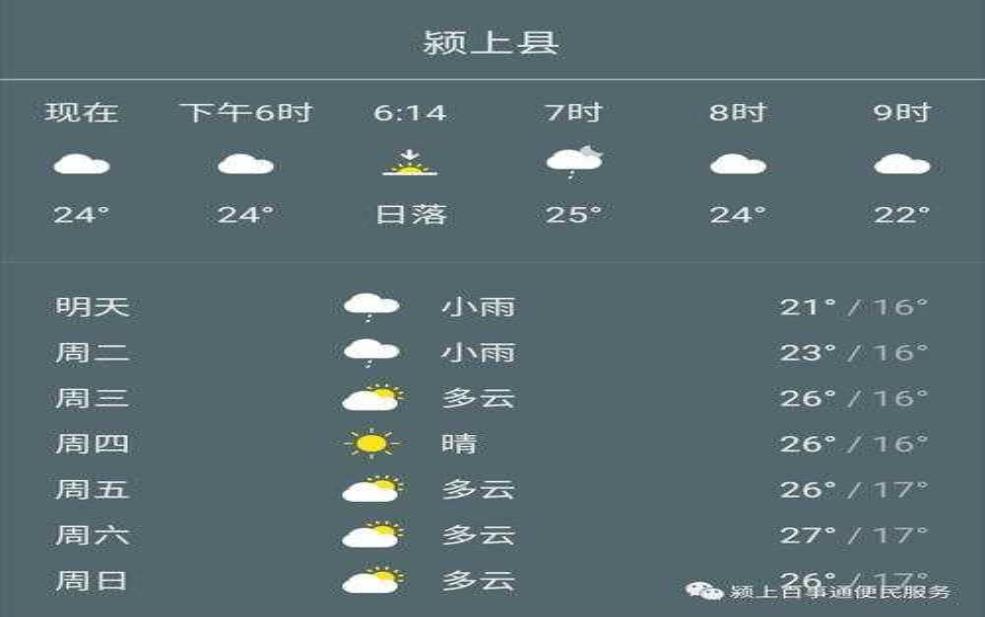  颖州区天气：气温会降下来吗？ 