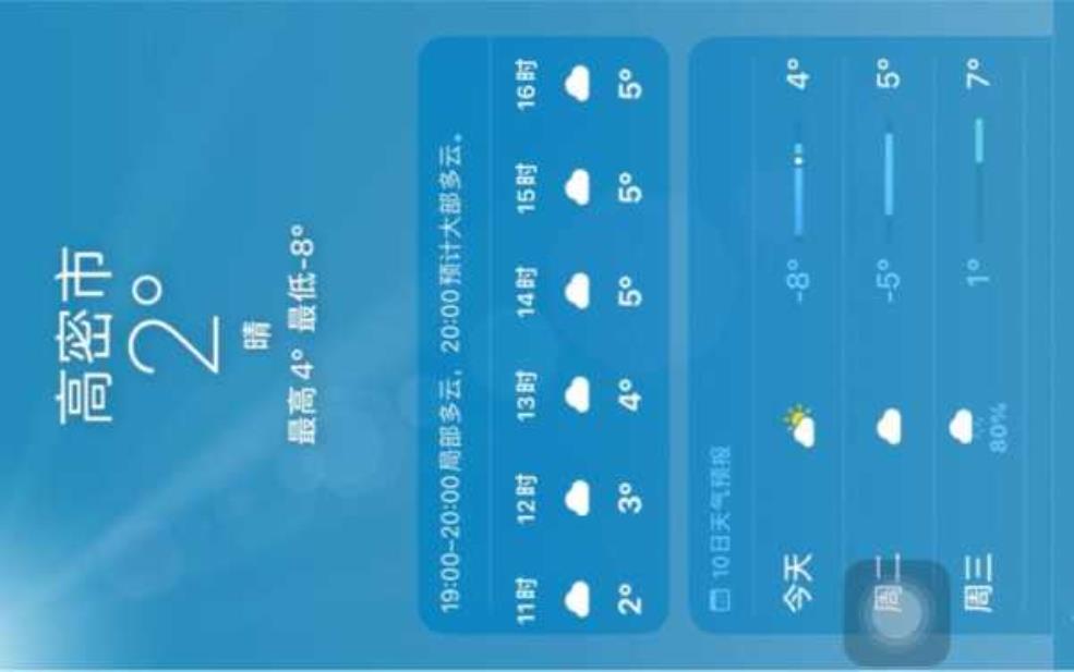 高密天气40天:快来分享一下吧?