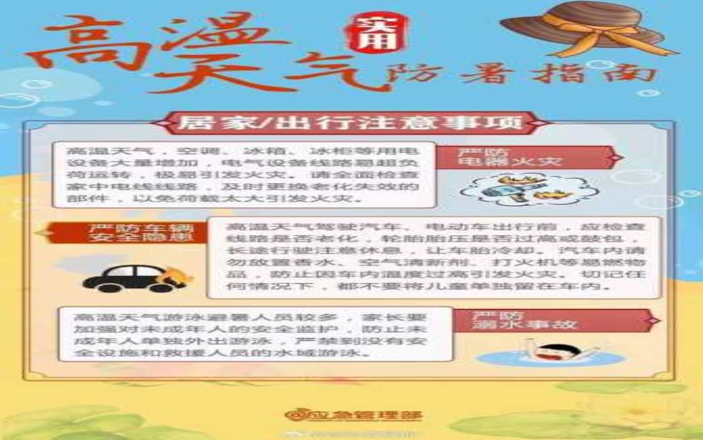 大连玉兔岛天气预报:要注意防暑降温吗?