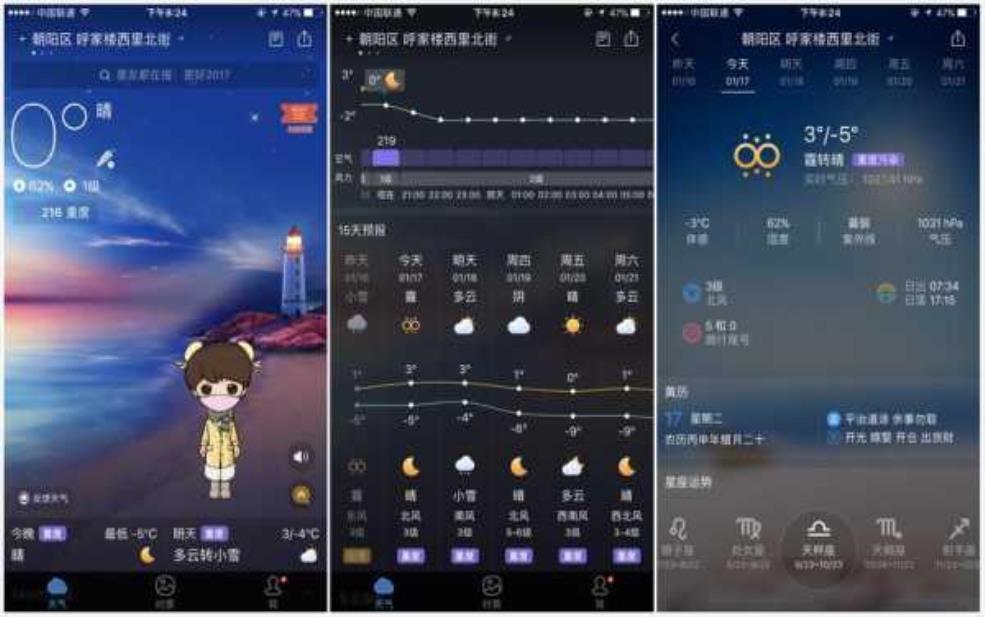 木迹天气预报:墨迹天气靠谱吗?