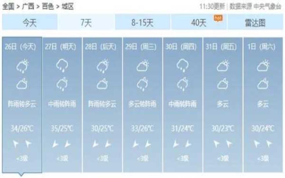  浮云牧场天气预报15天：天气预报告诉你答案？ 