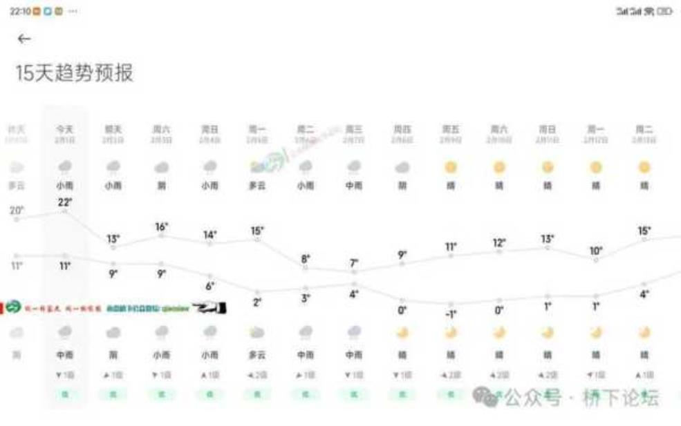  特克斯历史天气：气温变化大吗？ 