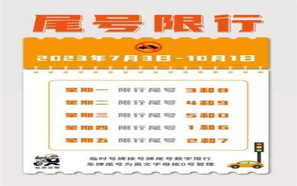 21号北京限号: 今天限号影响我出行吗?