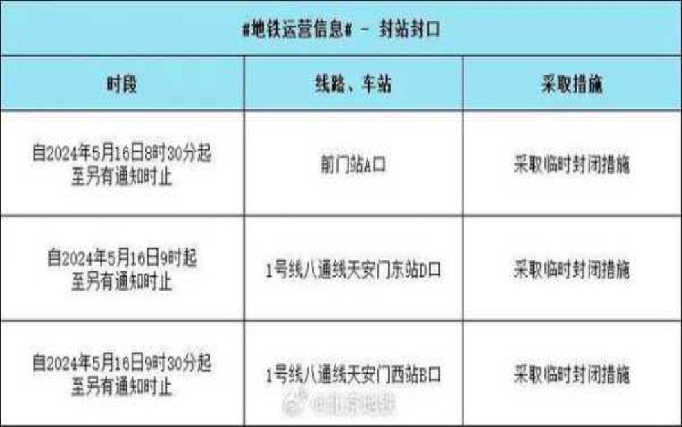 7月28限号: 地铁停运要注意?