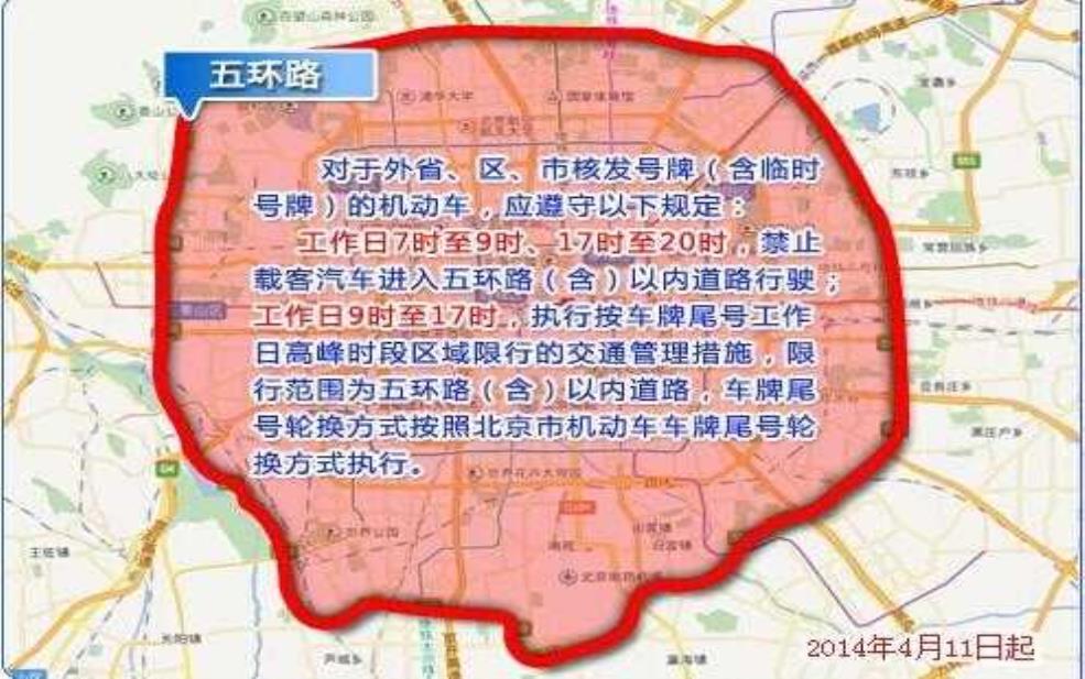 北京黄牌限号吗:四环以内能开吗?