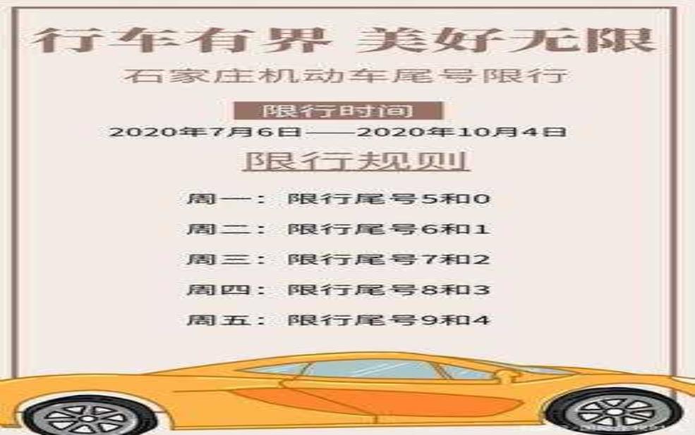 北辰双街新家园限号吗:怎么才能知道每天限号的尾号?