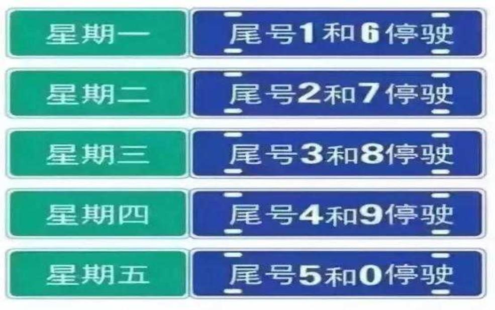 廊坊限号查询七月:我开车需要注意什么?