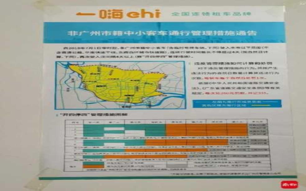 神州 限号 车: 租车前怎么避免被罚?