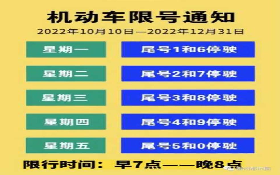 霸州4月5号限号:还能开车出门吗?