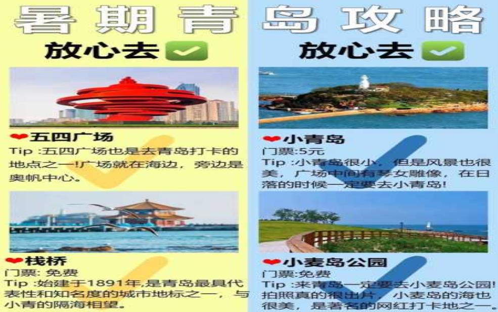 青岛自驾游,哪些地方最适合亲子游