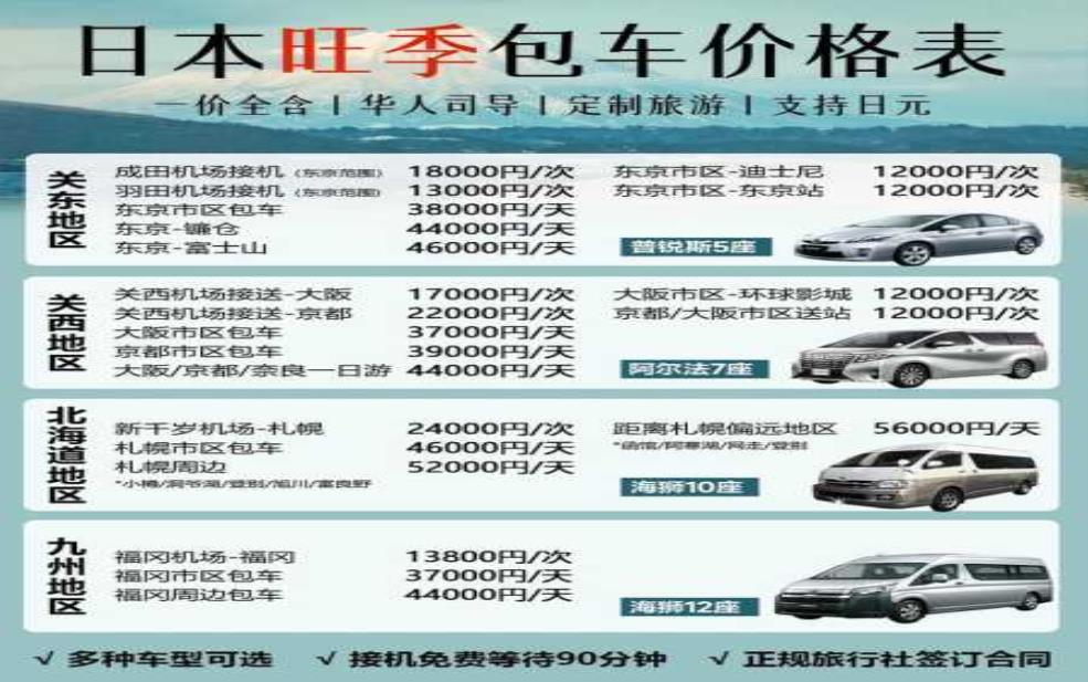  日本旅行团报价,究竟怎么选才不会踩雷 