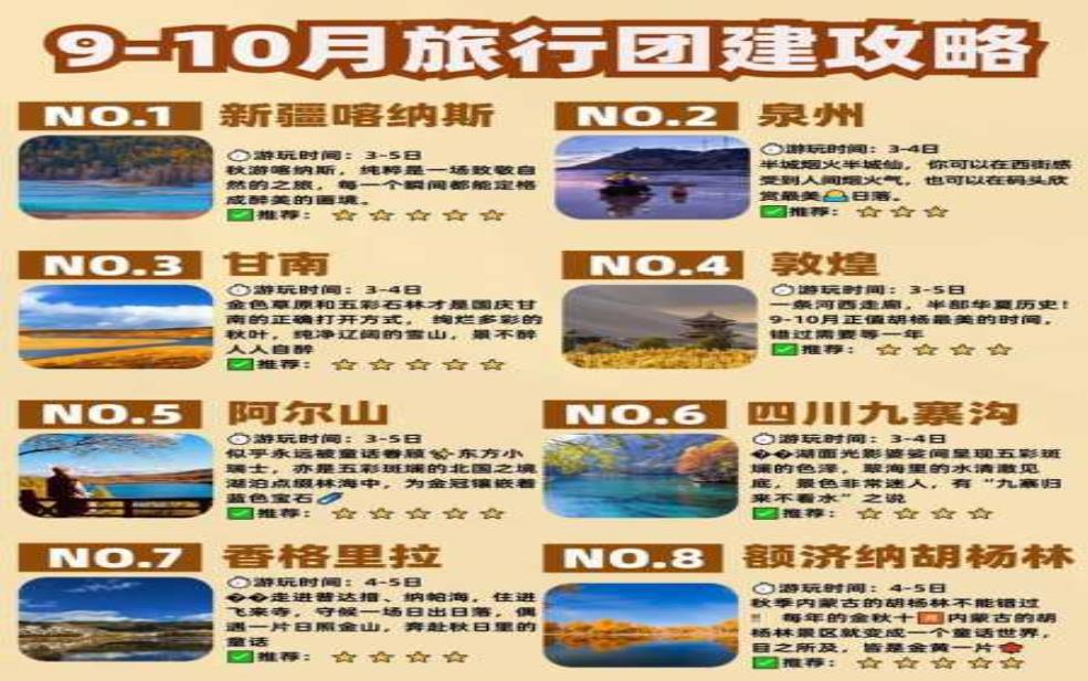  十月份旅游去哪好,国内外哪些地方最值得一去 