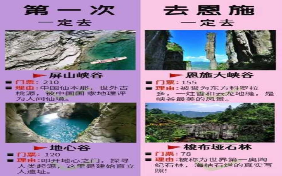  去恩施旅游攻略,准备哪些东西才能玩得更舒心 