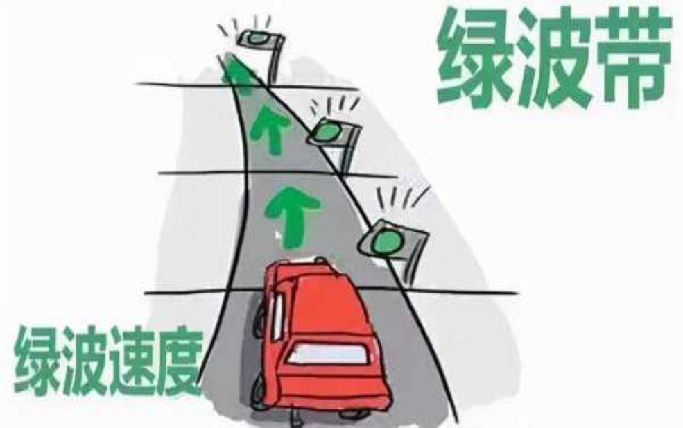 双卧是什么意思,这两种交通方式有什么区别