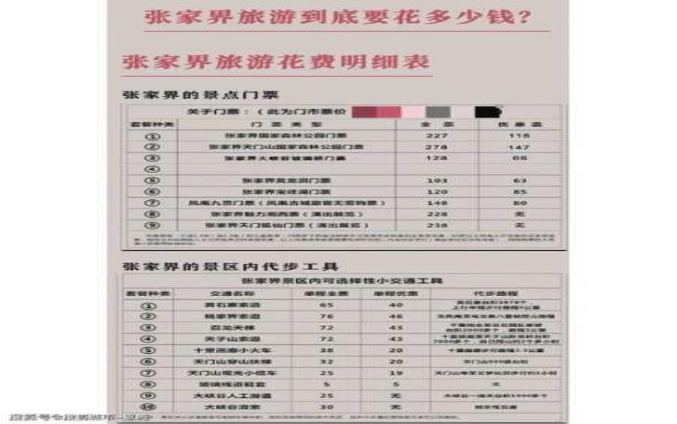 张家界门票价格,学生票和成人票价格一样吗 