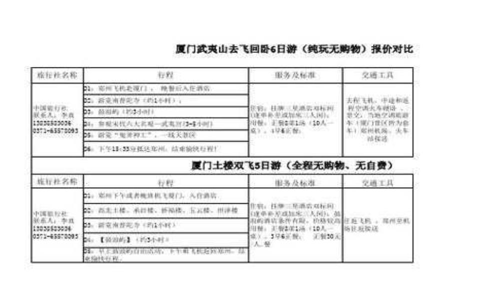旅游报价,如何找到最合适的旅游方案