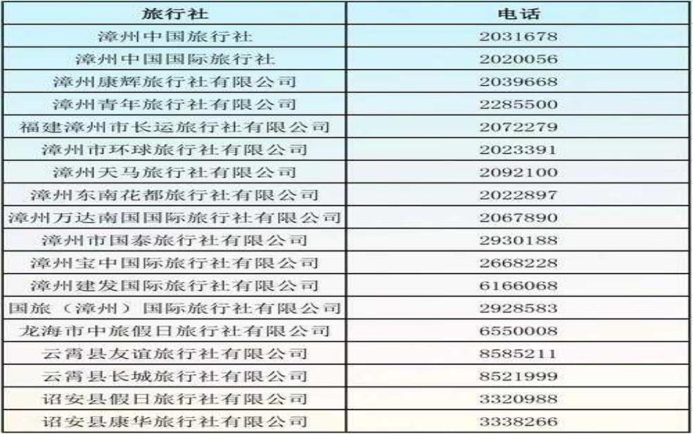  珠海旅行社电话,适合我的旅行需求 