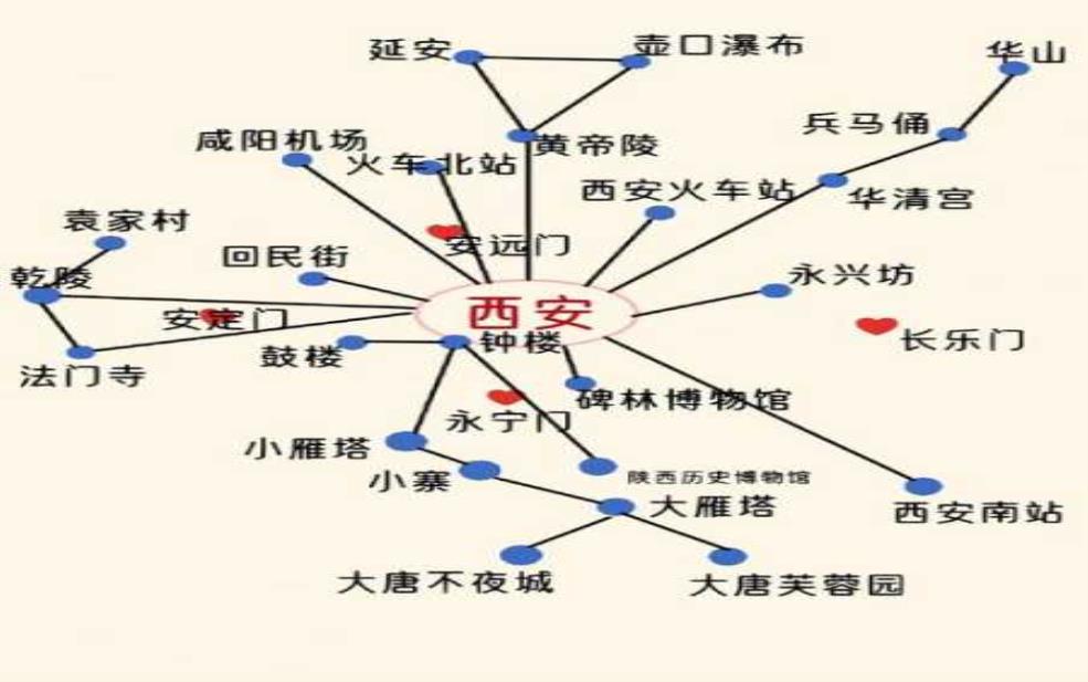 西安电子地图,西安电子地图带你逛遍古城