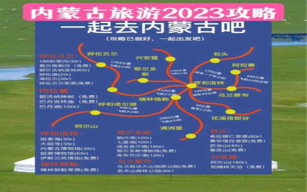  内蒙古旅游团：你想体验哪个？ 