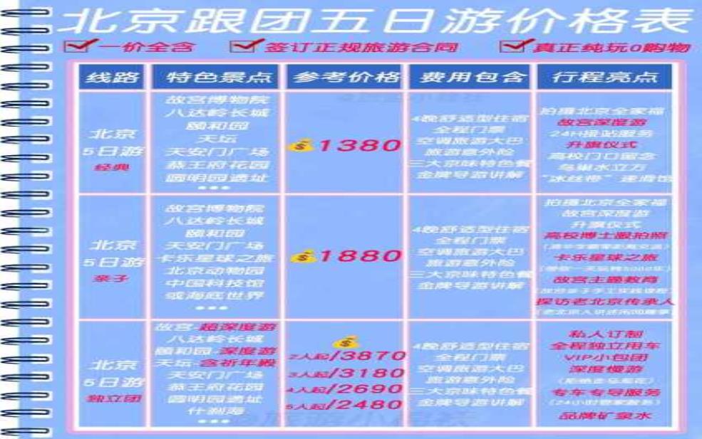 北京旅游团报价五日游:跟团还是自由行?