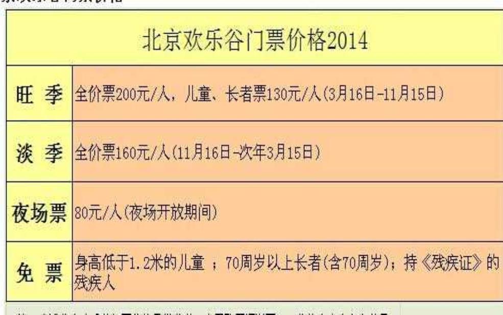  北京欢乐谷门票：有什么优惠政策可以参考一下？ 