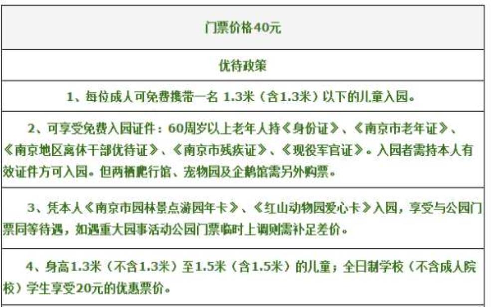 南京红山森林动物园门票多少钱:买票需要什么证件?