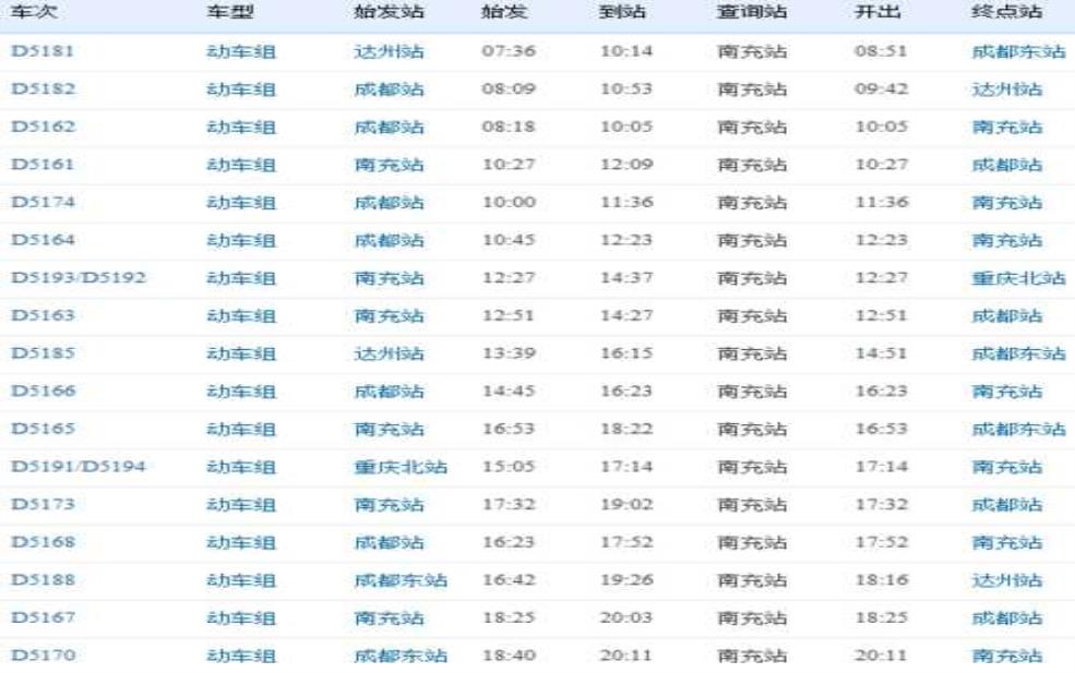 南充火车时刻表:哪趟车最方便?