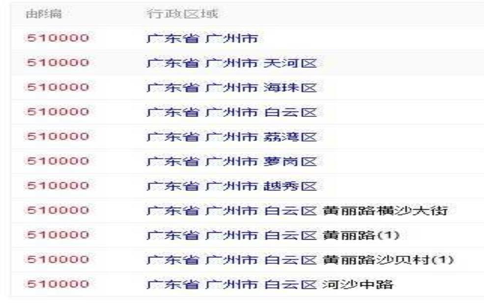 广东省深圳市邮编:邮编写518000就够了吗?