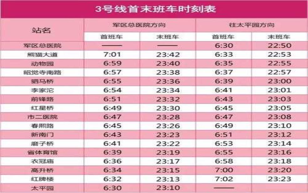 成都地铁时刻表:几点出门才不迟到?
