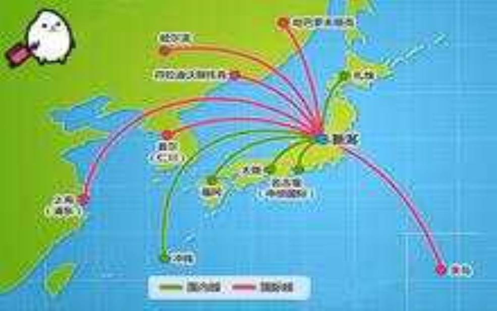  新泻机场：去哪几个国家？ 