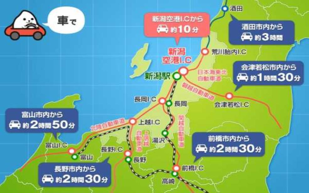 新泻机场:去哪几个国家?