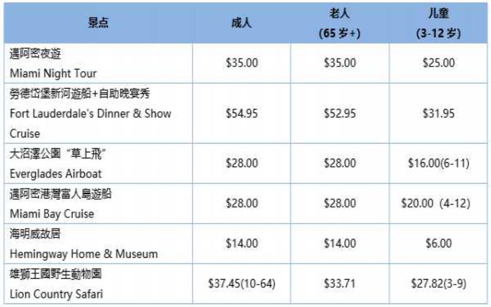 欧洲旅游报价: 到底怎么买最划算?