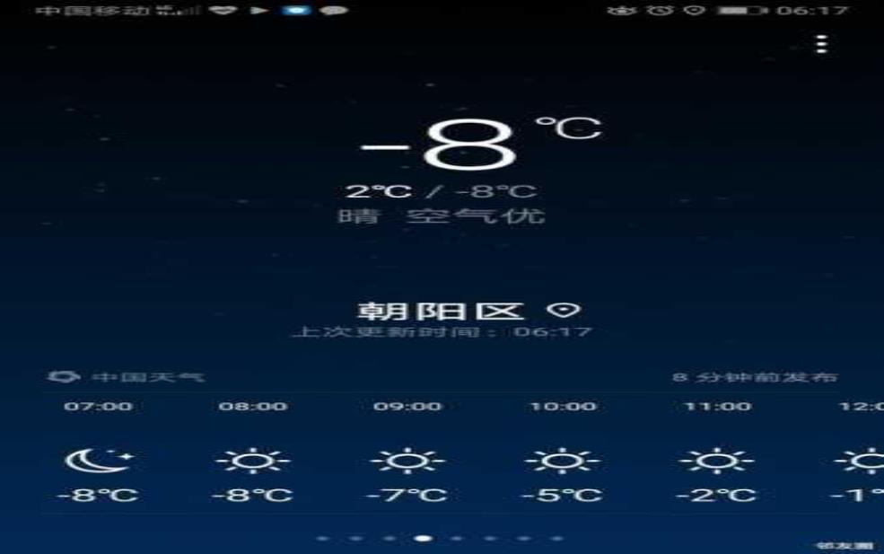  汉源天气：出门要注意保暖吗？ 