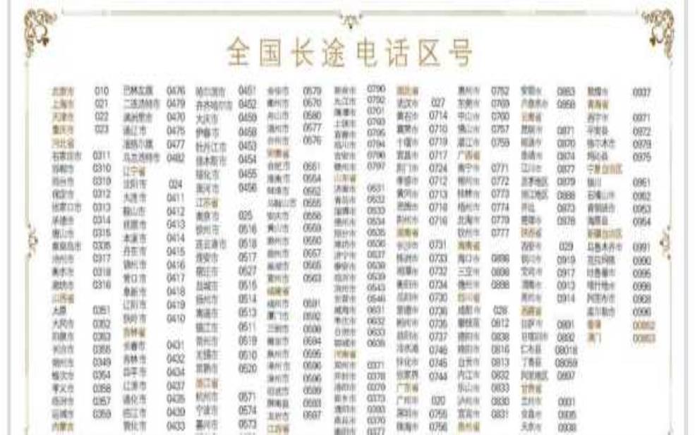  汕头市邮编：不同区域邮编一样吗？ 