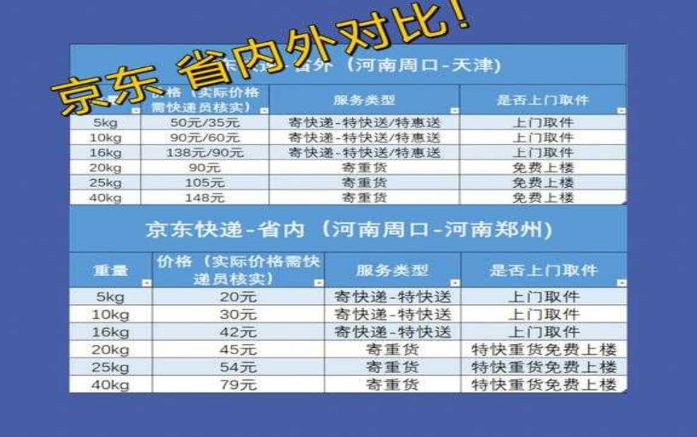  河南信阳邮编：方便我寄快递？ 