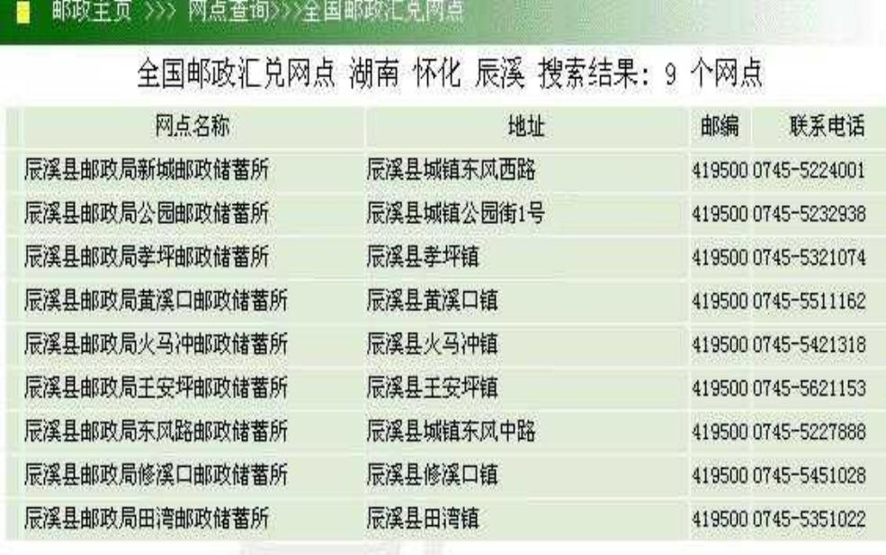 湖南怀化邮编:那其他区县邮编是多少?