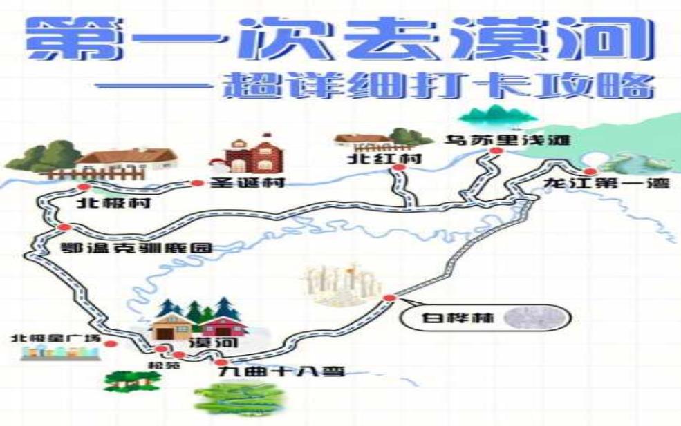  漠河旅游费用：预算有限该怎么玩？ 