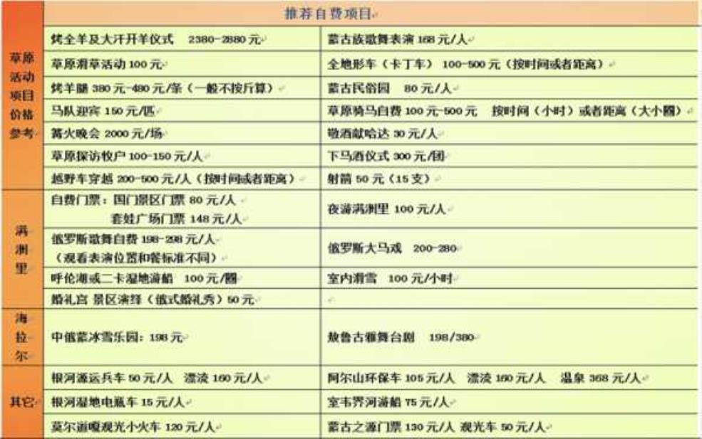 漠河旅游费用:预算有限该怎么玩?