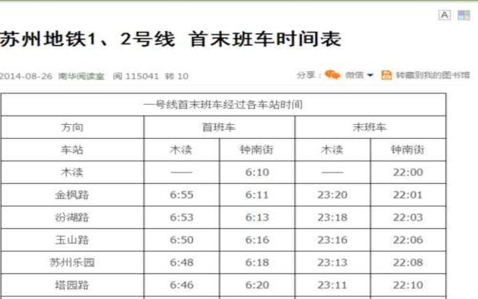  苏州地铁运行时间：工作日最早一班车几点出发？ 